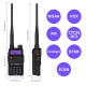 Ruční radiostanice Baofeng UV-5R VHF/UHF 5W