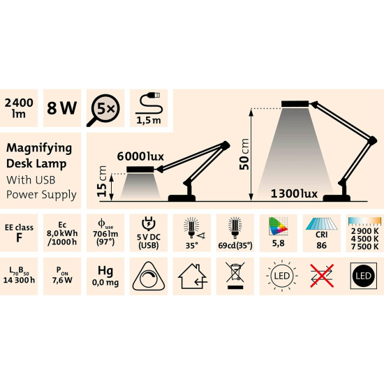 Stolní lampa s lupou černá (USB napájení, USB, 2400lm) EXTOL LIGHT