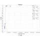 RTL-SDR Broadcast AM High Pass Filter (500kHz–1.7MHz, 2.6MHz HPF)