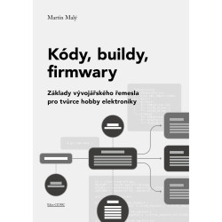 Kódy, buildy, firmwary - Martin Malý