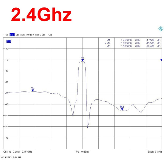 Pasivní pásmová propust 2.4GHz BPF BandPass filtr (SMA)