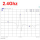 Pasivní pásmová propust 2.4GHz BPF BandPass filtr (SMA)