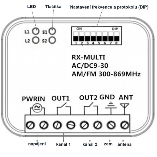 Univerzální dvoukanálový přijímač dálkového ovládání RX-MULTI 9-30V 300-869MHz