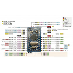 Arduino PRO MINI ATmega328P kompatibilní vývojová deska (3.3V 8Mhz)