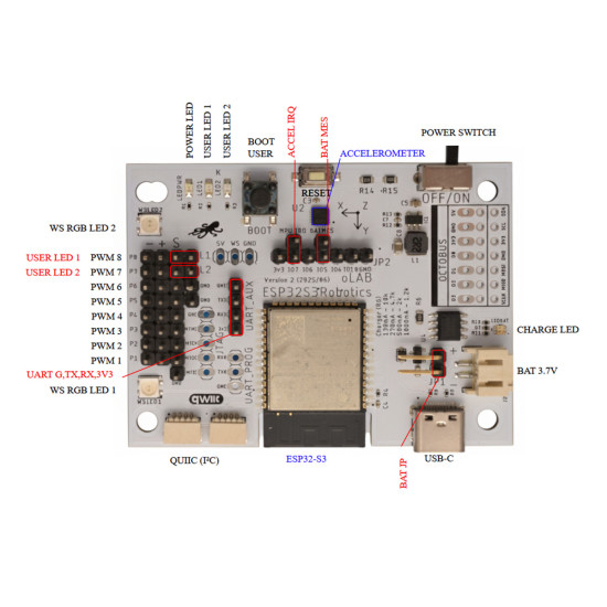 ESP32-S3 WROOM-1 Robotic vývojová deska V3
