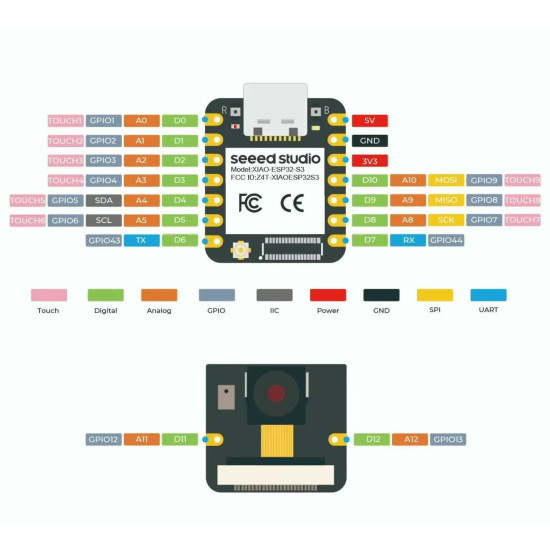 Seeed Studio XIAO ESP32-S3 Sense vývojová deska s kamerou a mikrofonem