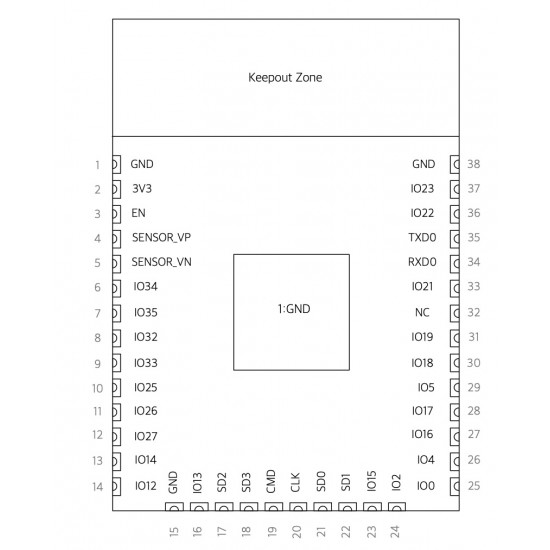 Modul ESP32-WROOM-32 s Wi-Fi, Bluetooth a BLE (3.3V/4MB FLASH/240MHz)
