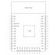 Modul ESP32-WROOM-32 s Wi-Fi, Bluetooth a BLE (3.3V/4MB FLASH/240MHz)