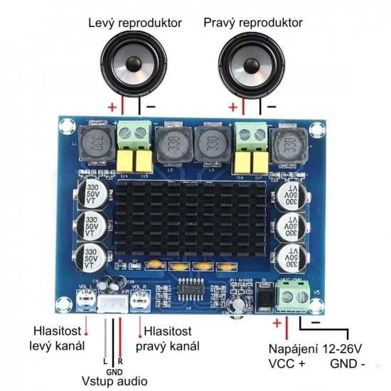 Dvoukanálový stereo zesilovač TPA3116D2 (2x120W, třída D)