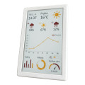 SVERIO PaperBoard čtyřbarevný 7.5" GDEM075F52 s bílým rámečkem