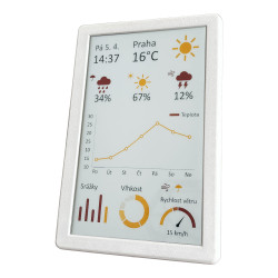 SVERIO PaperBoard čtyřbarevný 7.5" GDEM075F52 s bílým rámečkem