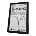 SVERIO PaperBoard černobílý 7.5" GDEY075T7 s černým rámečkem
