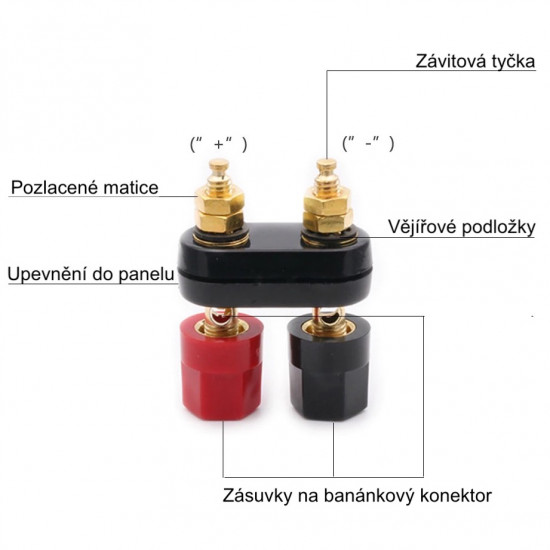 Dvojitá zdířka na banánky panelová 4mm pozlacená M1023